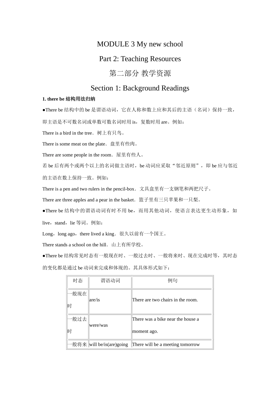 外研版(衔接版)七年级英语上册Module 3  Section 1 Background Readings_第1页