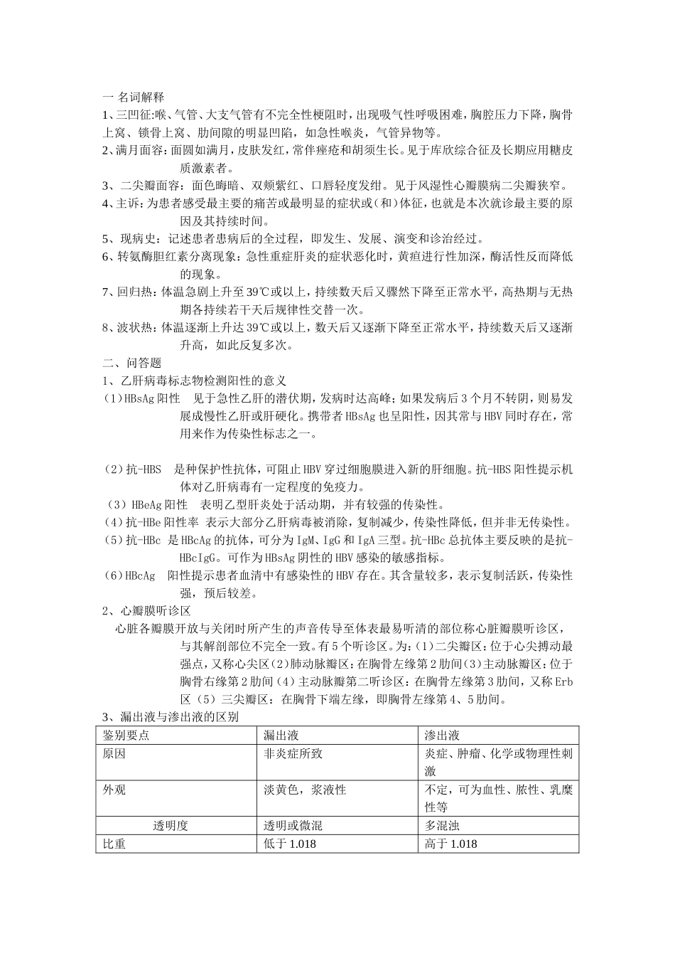 诊断学重点及答案_第1页
