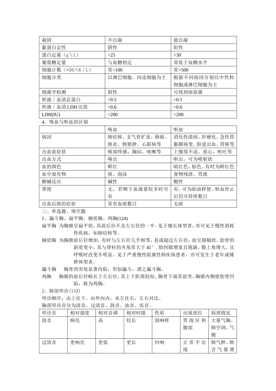 诊断学重点及答案_第2页