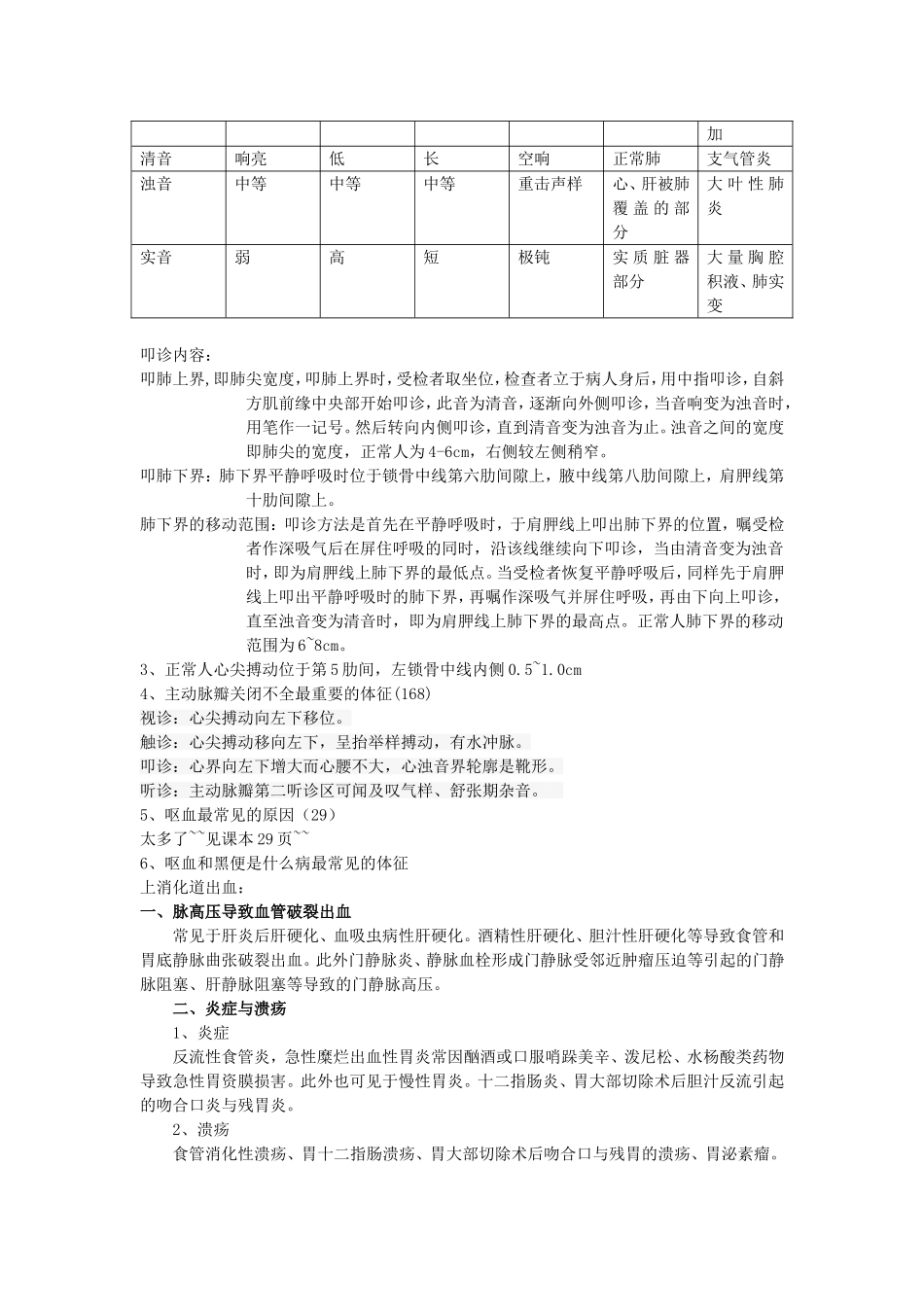 诊断学重点及答案_第3页