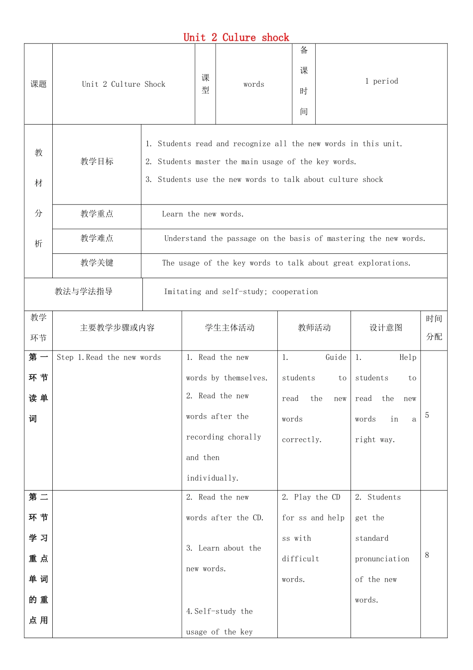 九年级英语下册 Module 1 Explorations and exchanges Unit 2 Culture shock教案1 牛津深圳版-牛津深圳版初中九年级下册英语教案_第1页