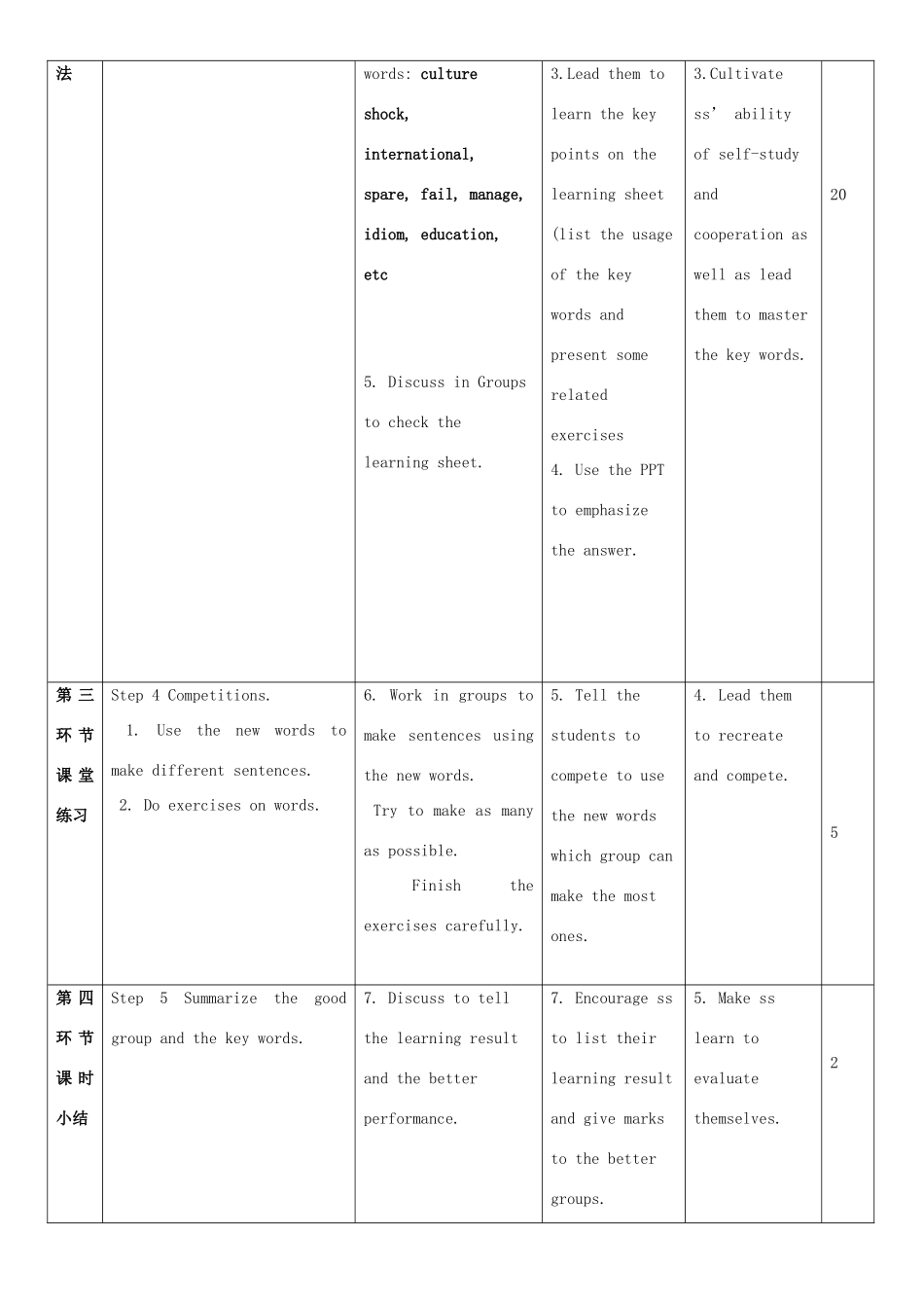 九年级英语下册 Module 1 Explorations and exchanges Unit 2 Culture shock教案1 牛津深圳版-牛津深圳版初中九年级下册英语教案_第2页