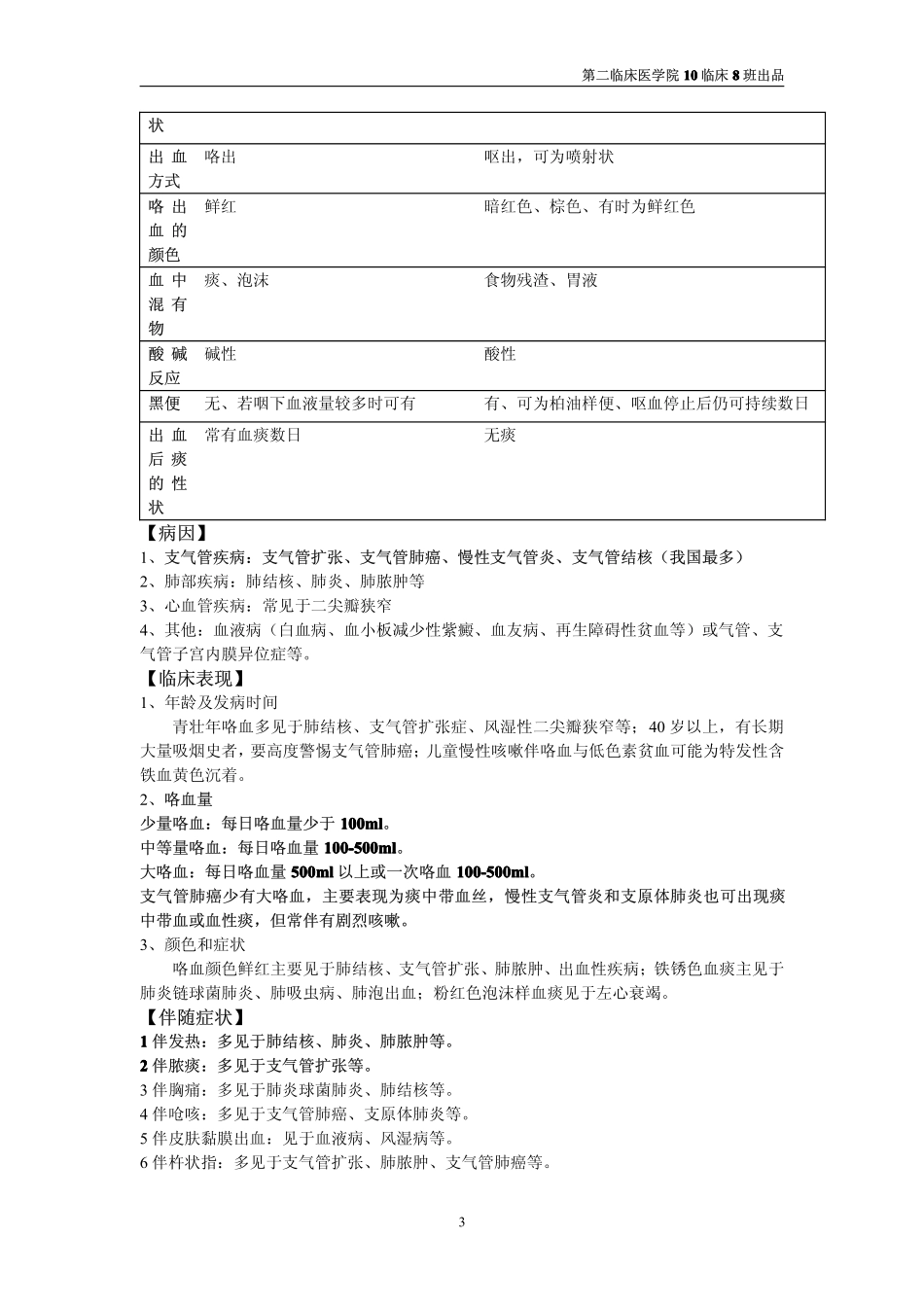 诊断学期末复习重点——诊断6临床8班出品_第3页