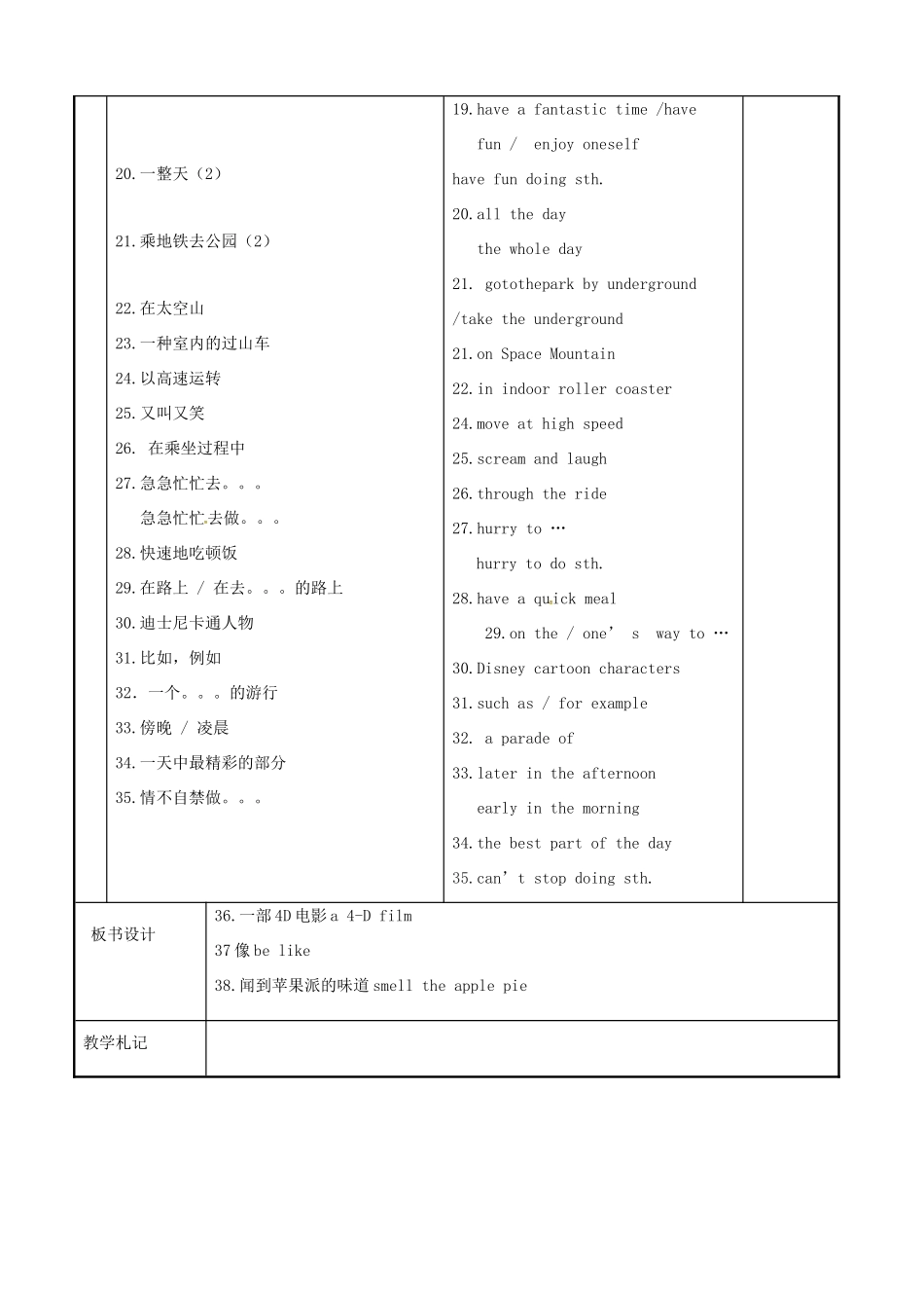 八年级英语下册 Unit 2 Travelling教案2 （新版）牛津版-（新版）牛津版初中八年级下册英语教案_第2页