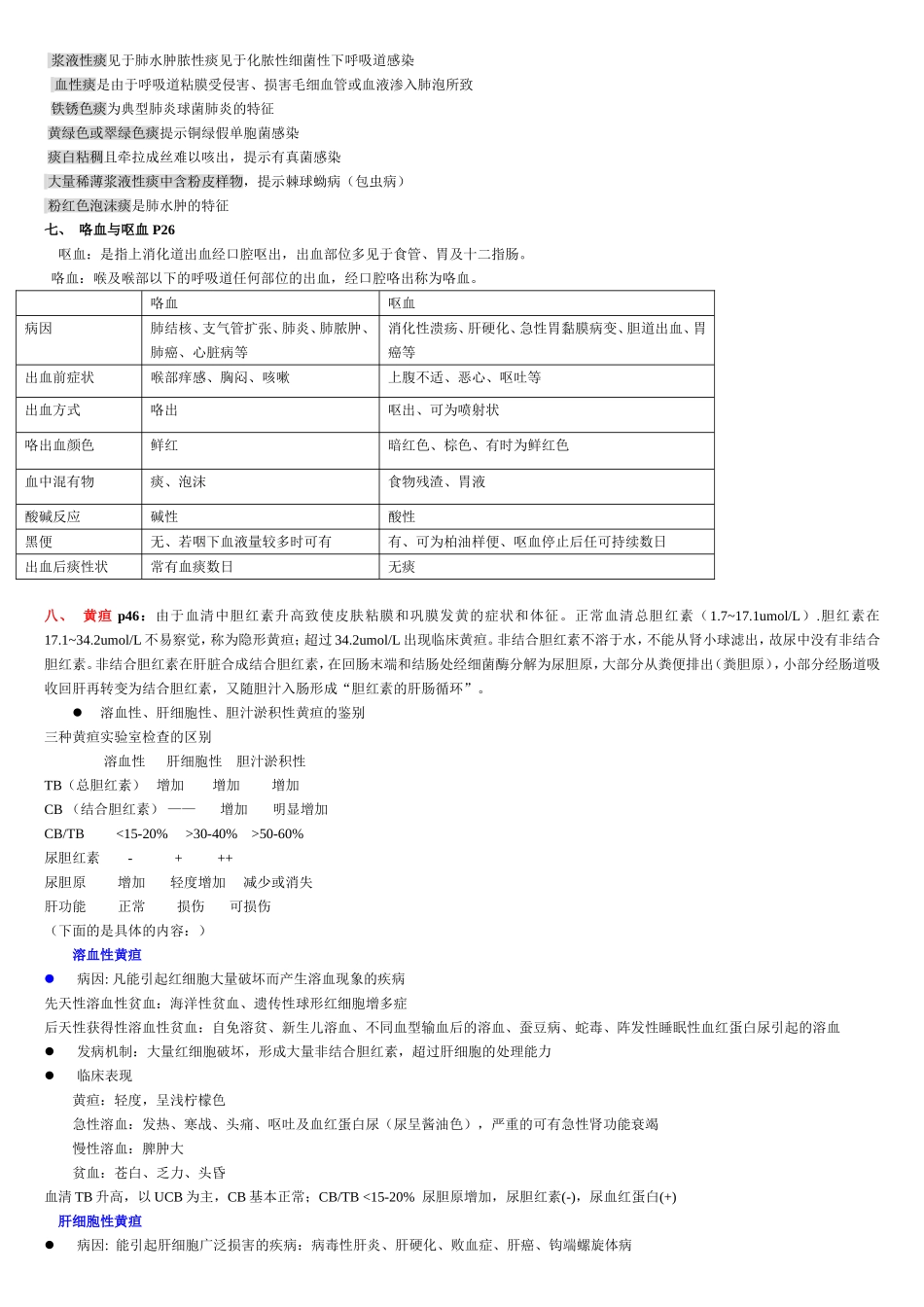 诊断学复习要点_第2页