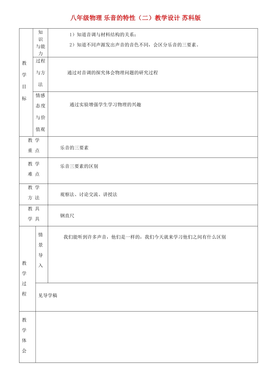 八年级物理 乐音的特性（二）教学设计 苏科版_第1页