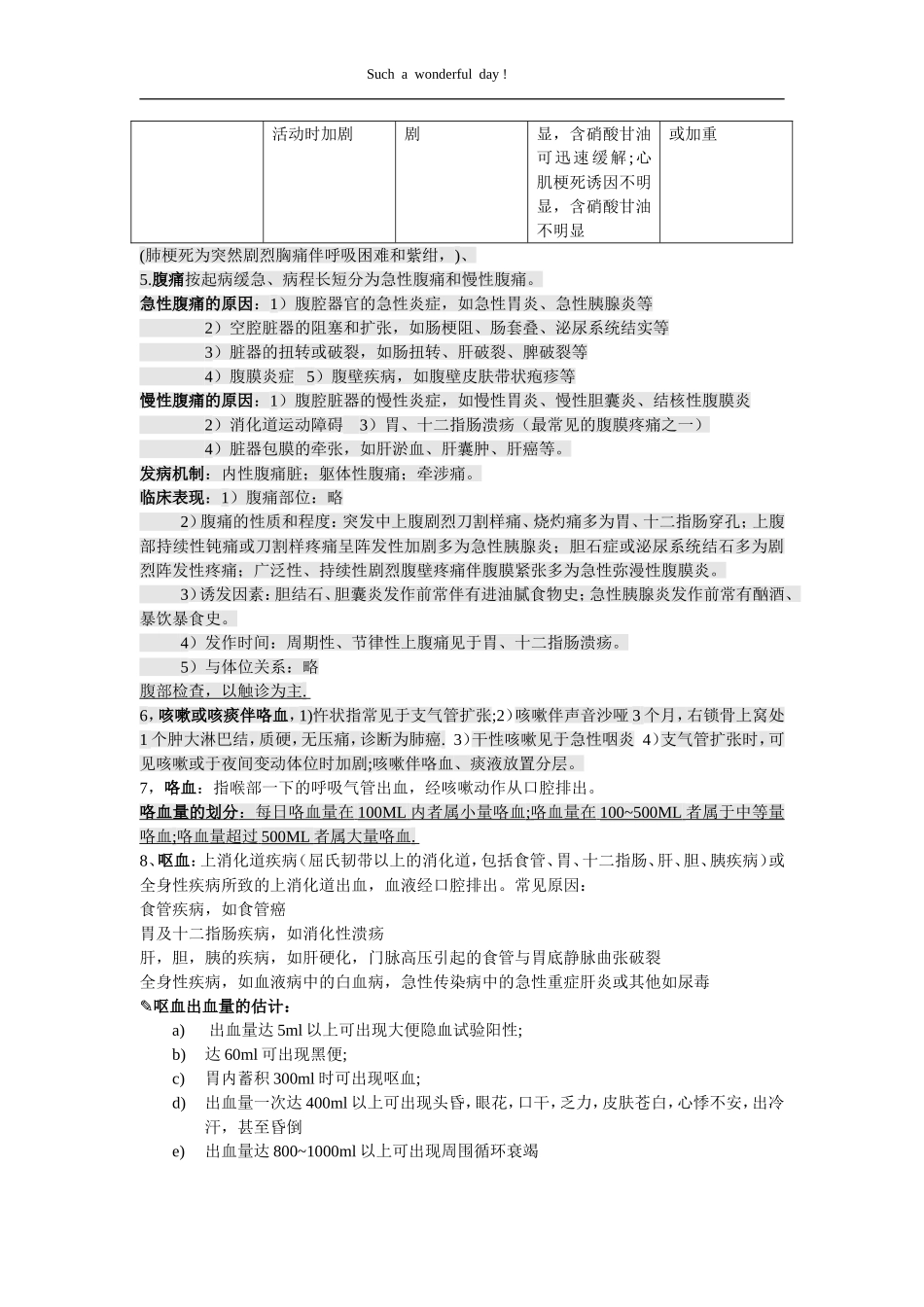 诊断学基础重点(最新)_第3页