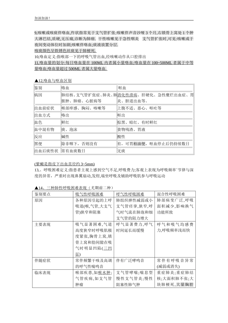 诊断学基础必过重点_第3页