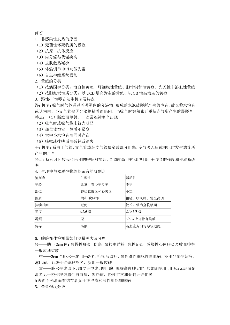 诊断学名解(参考)_第2页