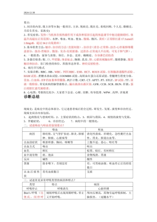诊断复习笔记及要点总结