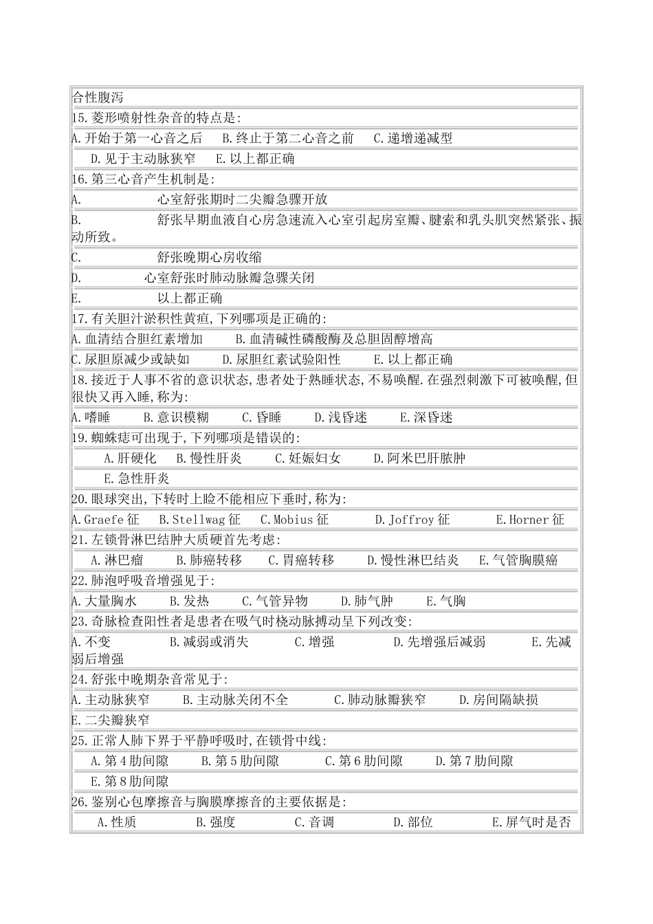 诊断习题[1]_第2页
