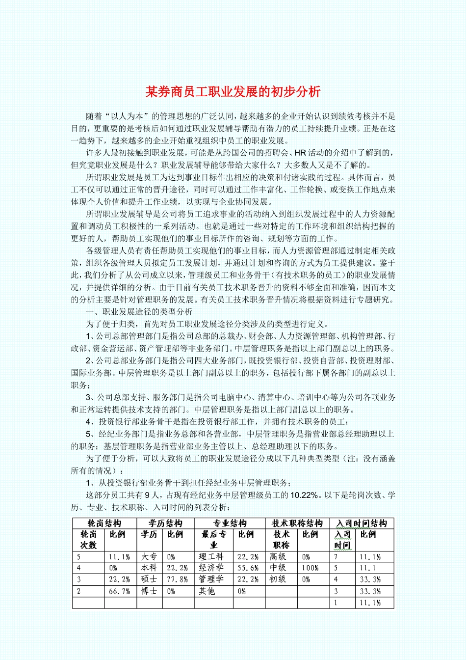 证券公司员工职业发展分析_第1页
