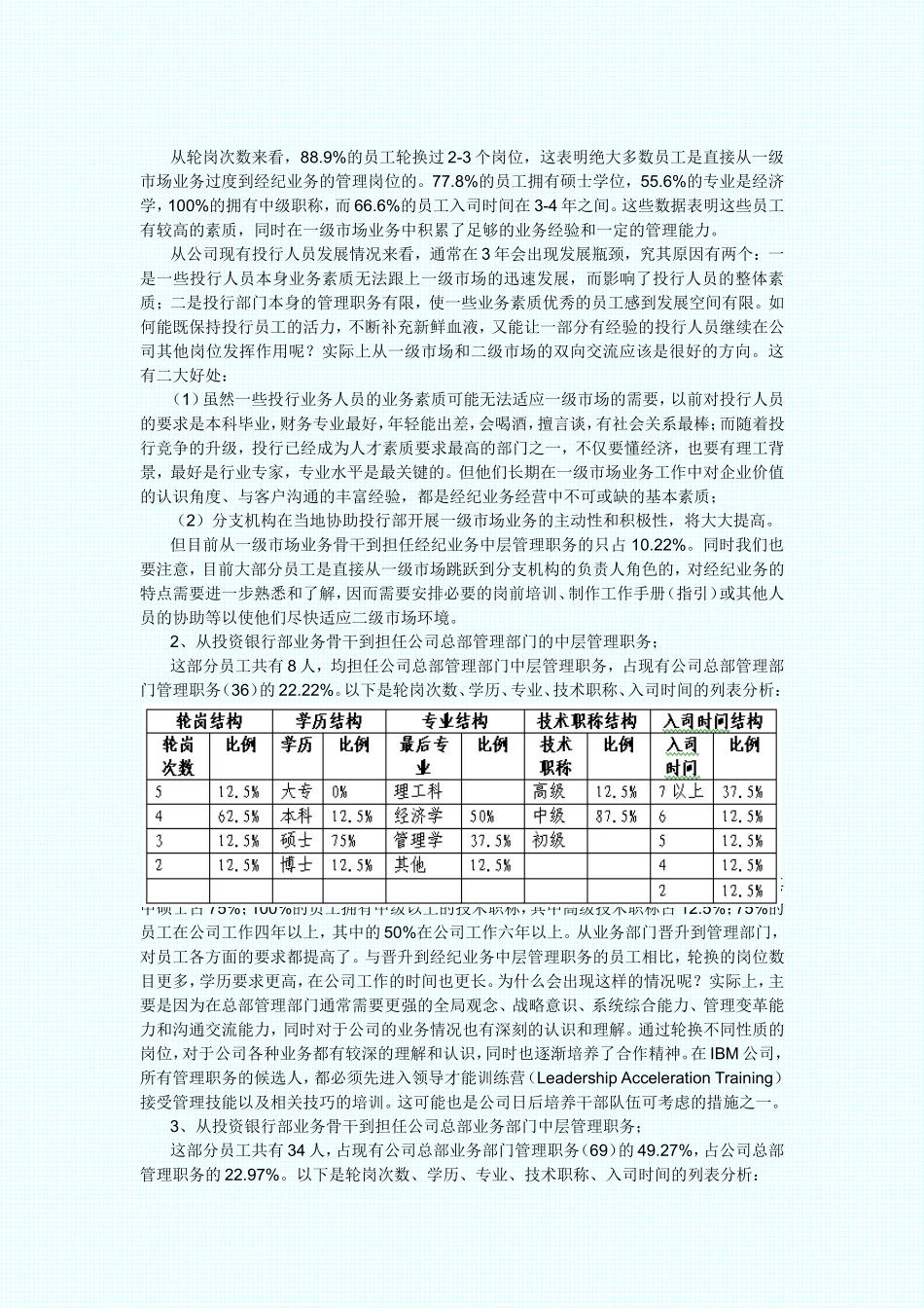证券公司员工职业发展分析_第2页