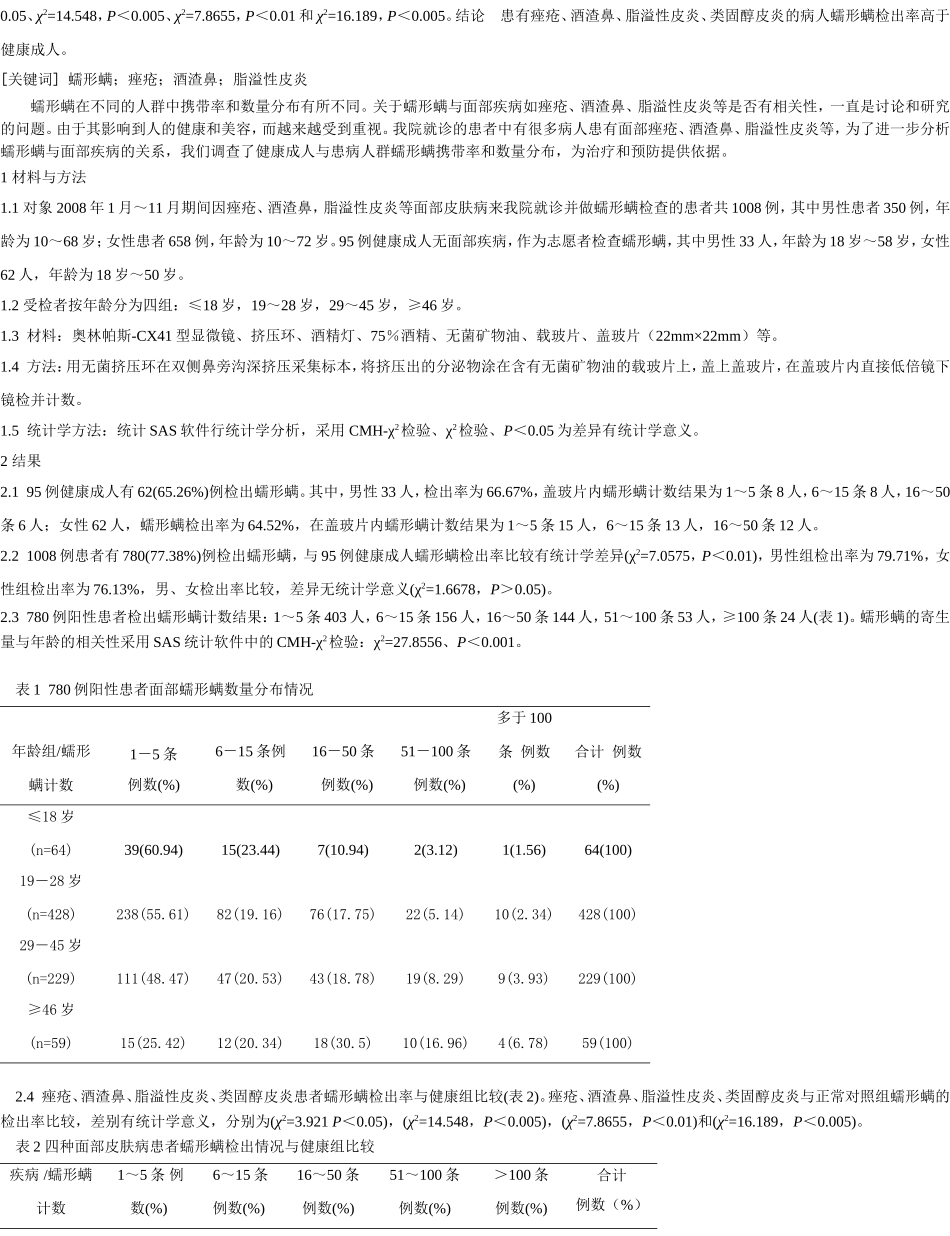 许淑珍-l l 03例健康人群及面部皮肤疾病患者蠕形螨   商继科_第2页