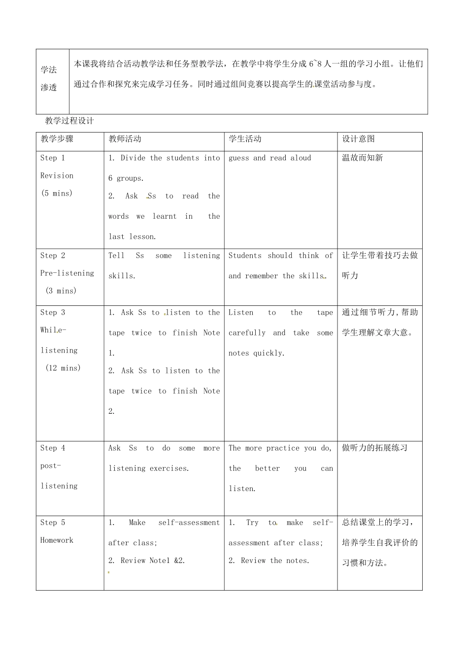 七年级英语上册 Unit 7 Listening教案 牛津深圳版-牛津深圳版初中七年级上册英语教案_第2页