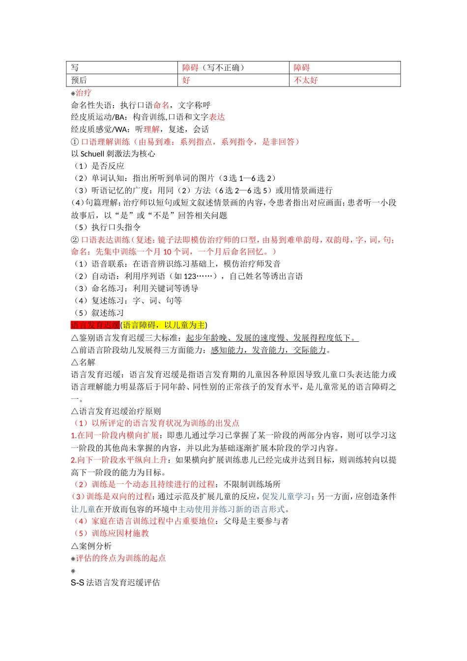 言语语言病理学_第3页