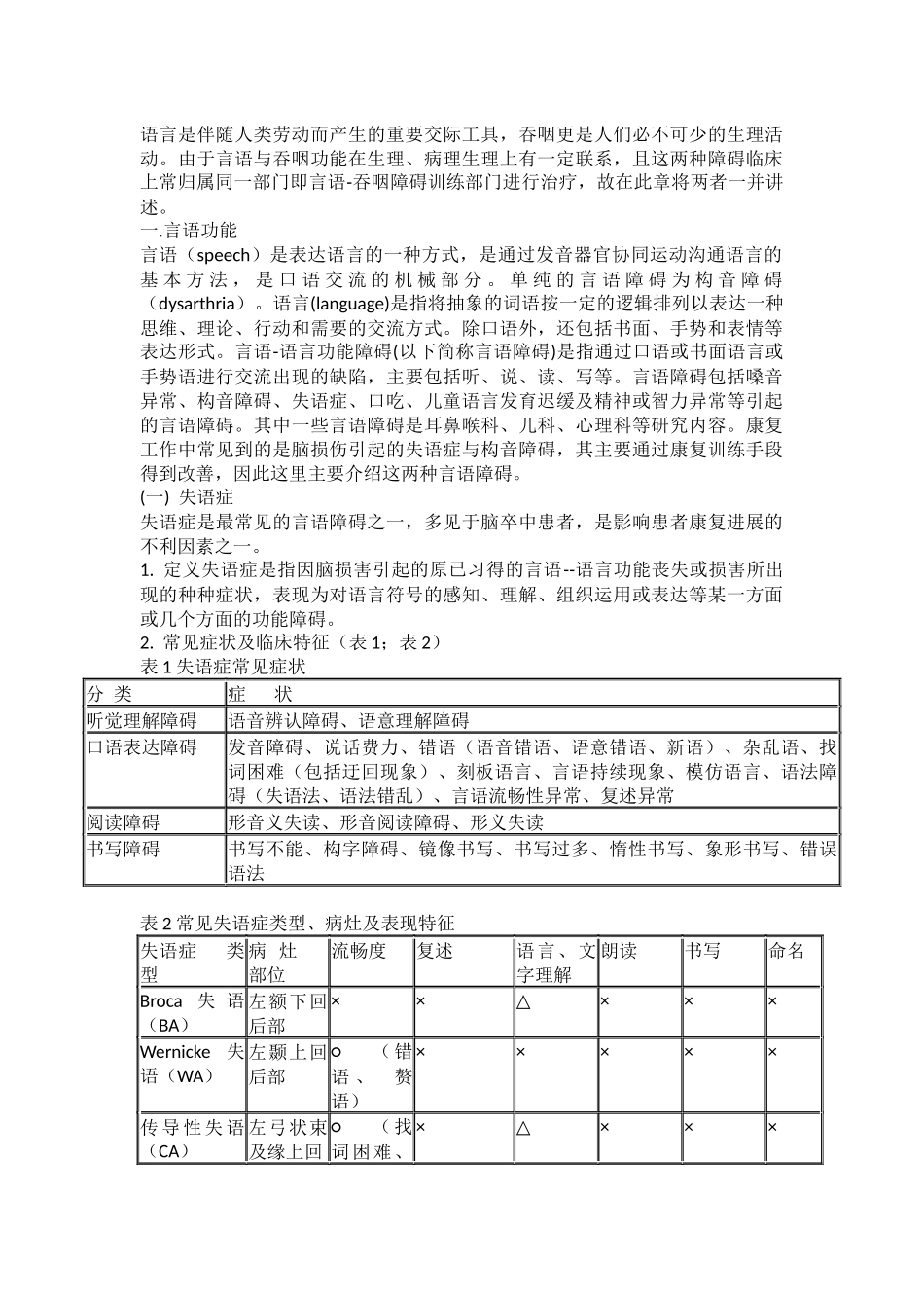 言语语言评定_第1页
