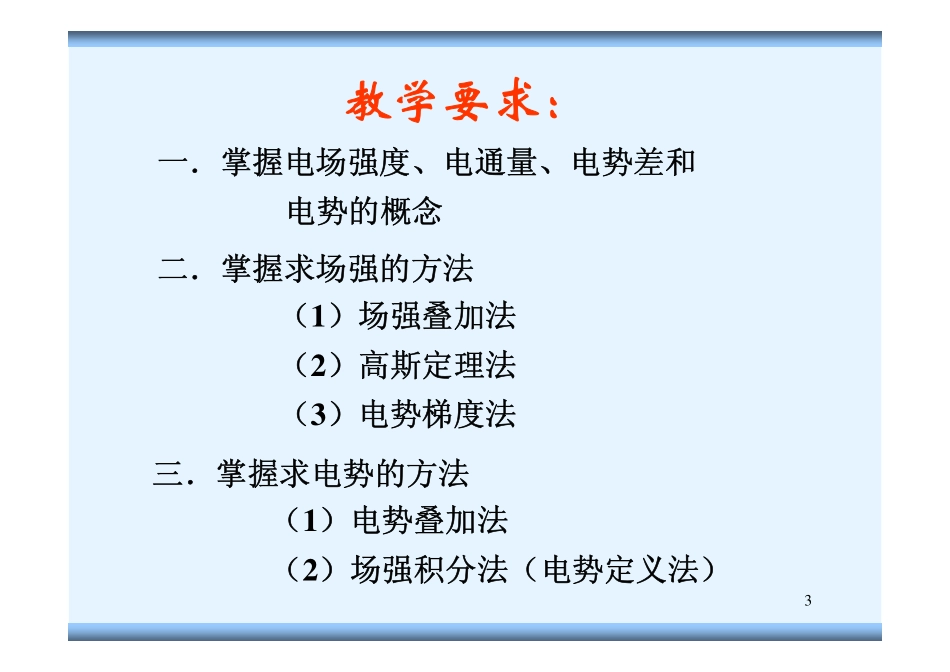 讨论与辅导(电场强度与电势)2009s_第3页