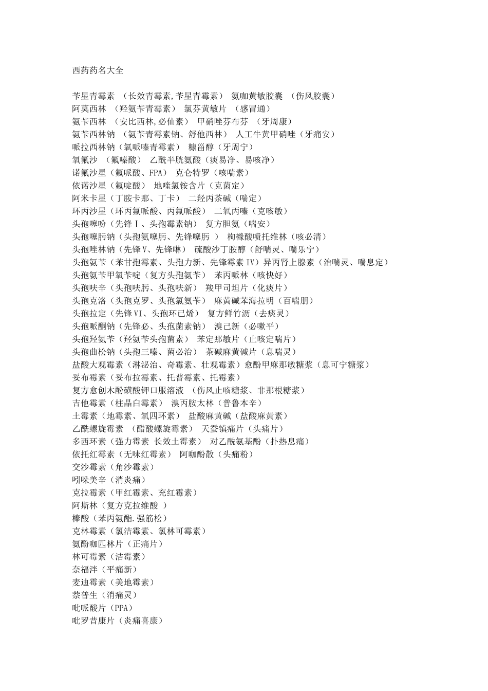 西药药名大全_第1页