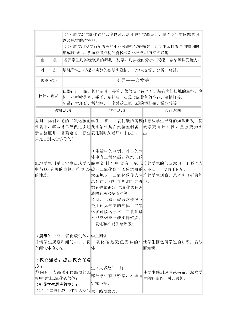 九年级化学上册 6.3二氧化碳和一氧化碳教案1 人教新课标_第2页