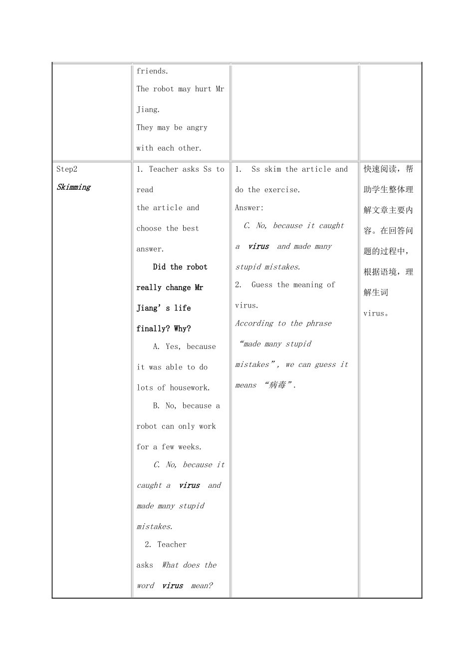 九年级英语下册 Unit 3 Robot Reading 1教学设计 （新版）牛津版-（新版）牛津版初中九年级下册英语教案_第3页