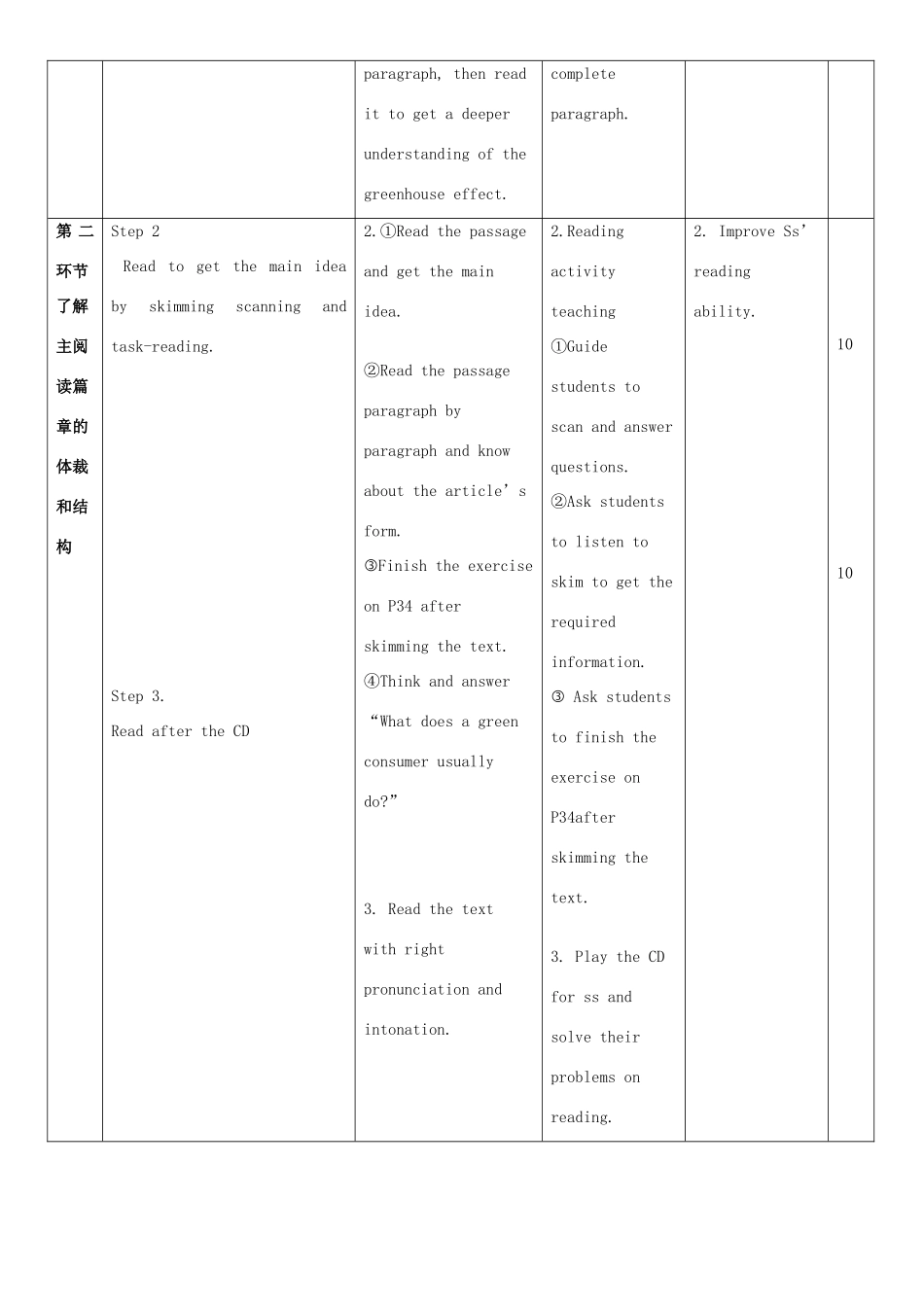 九年级英语下册 Module 2 Environmental problems Unit 3 The environment教案2 牛津深圳版-牛津深圳版初中九年级下册英语教案_第2页