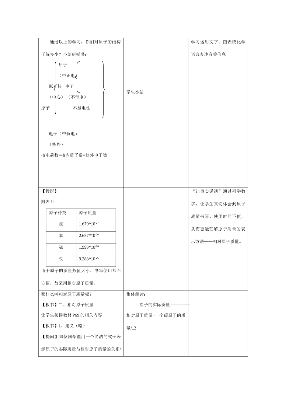 九年级化学上册 4.1原子的构成教案3_第3页