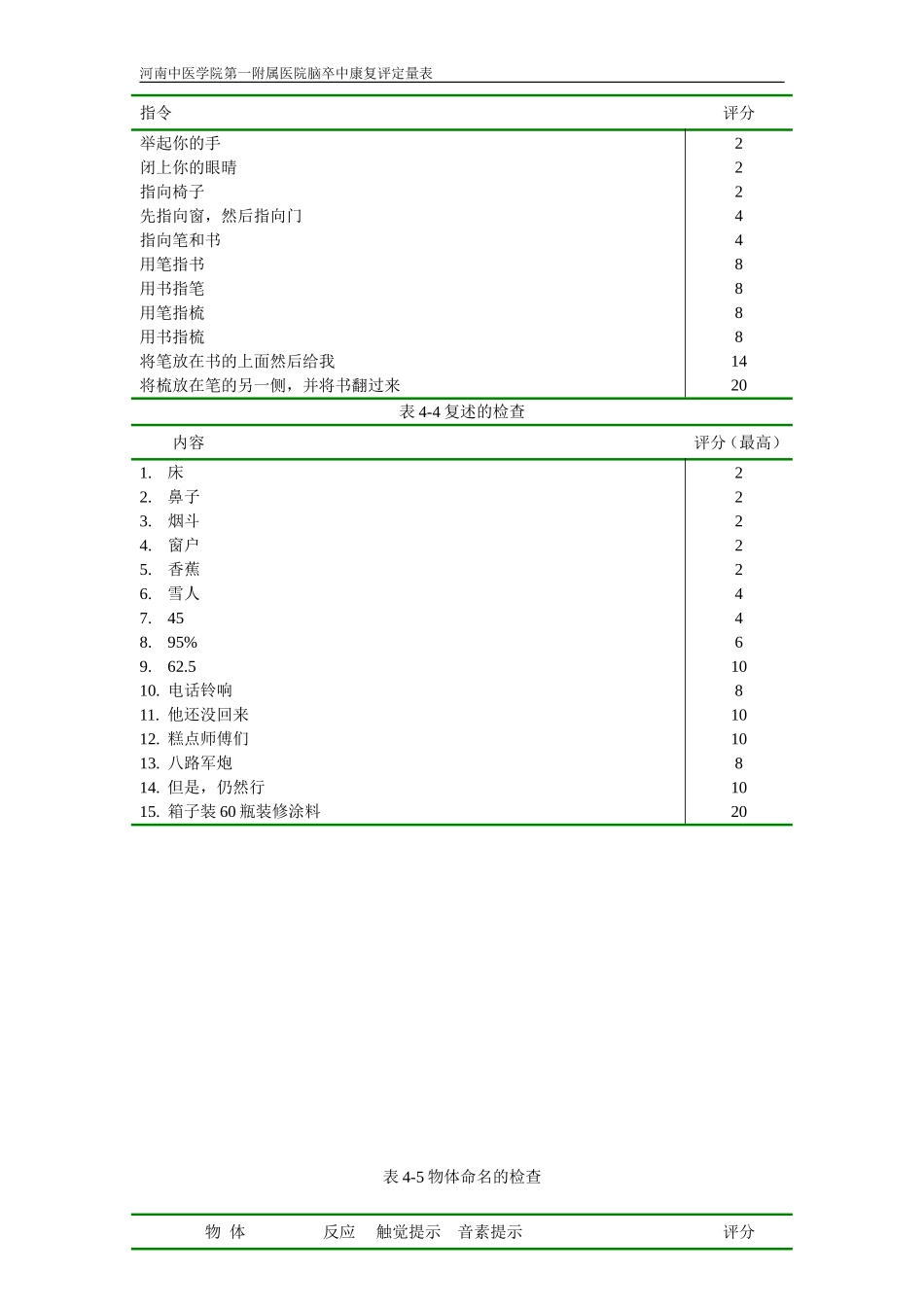 西方失语成套测试1_第3页