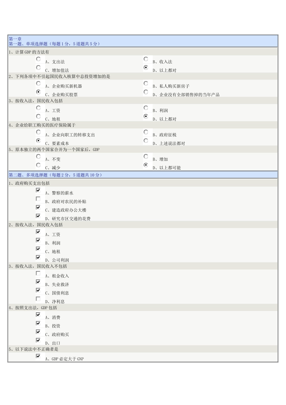 西方经济学(宏观)在线测试_第1页