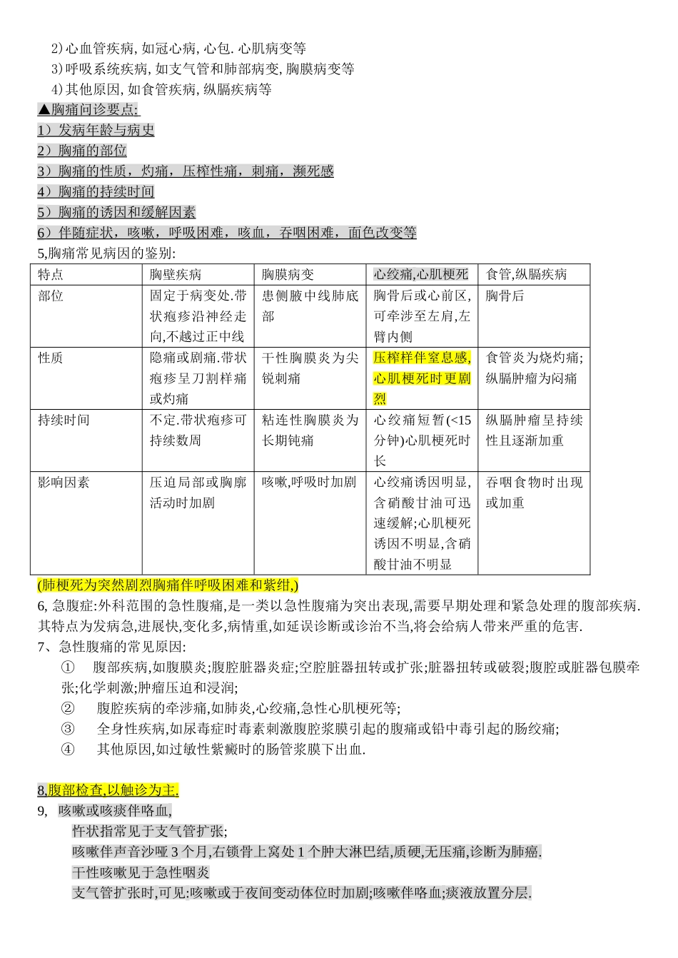 西医诊断基础笔记_第2页