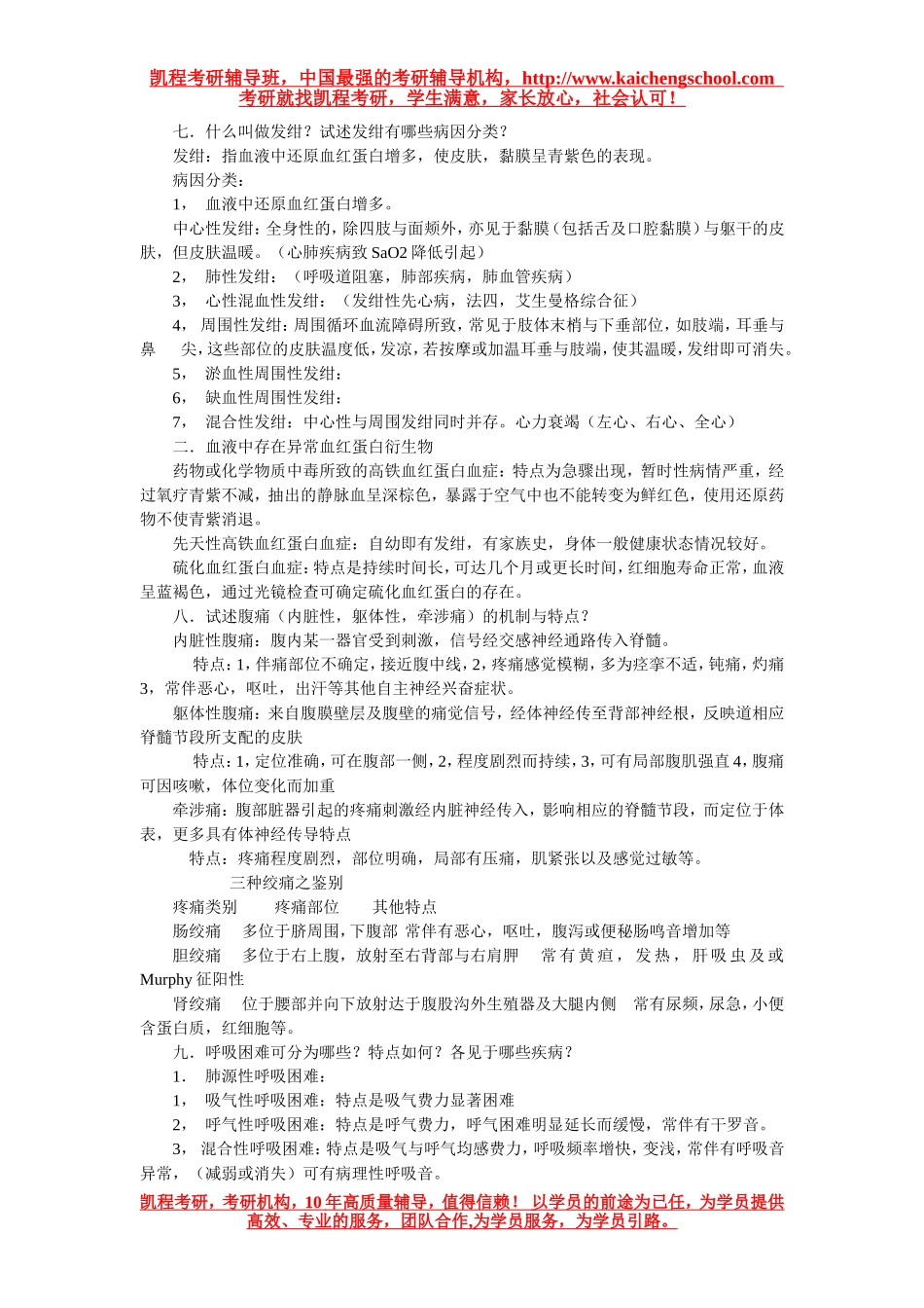 西医综合诊断学考研笔记 适用于后期总结性复习_第3页