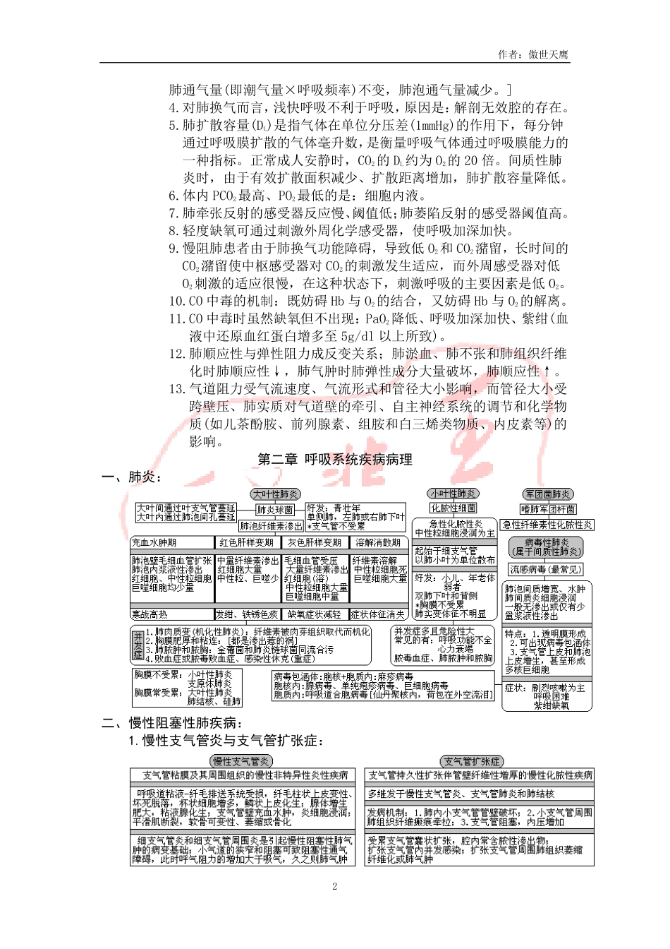 西医综合·呼吸系统疾病(生理+病理+内科+外科)_第2页