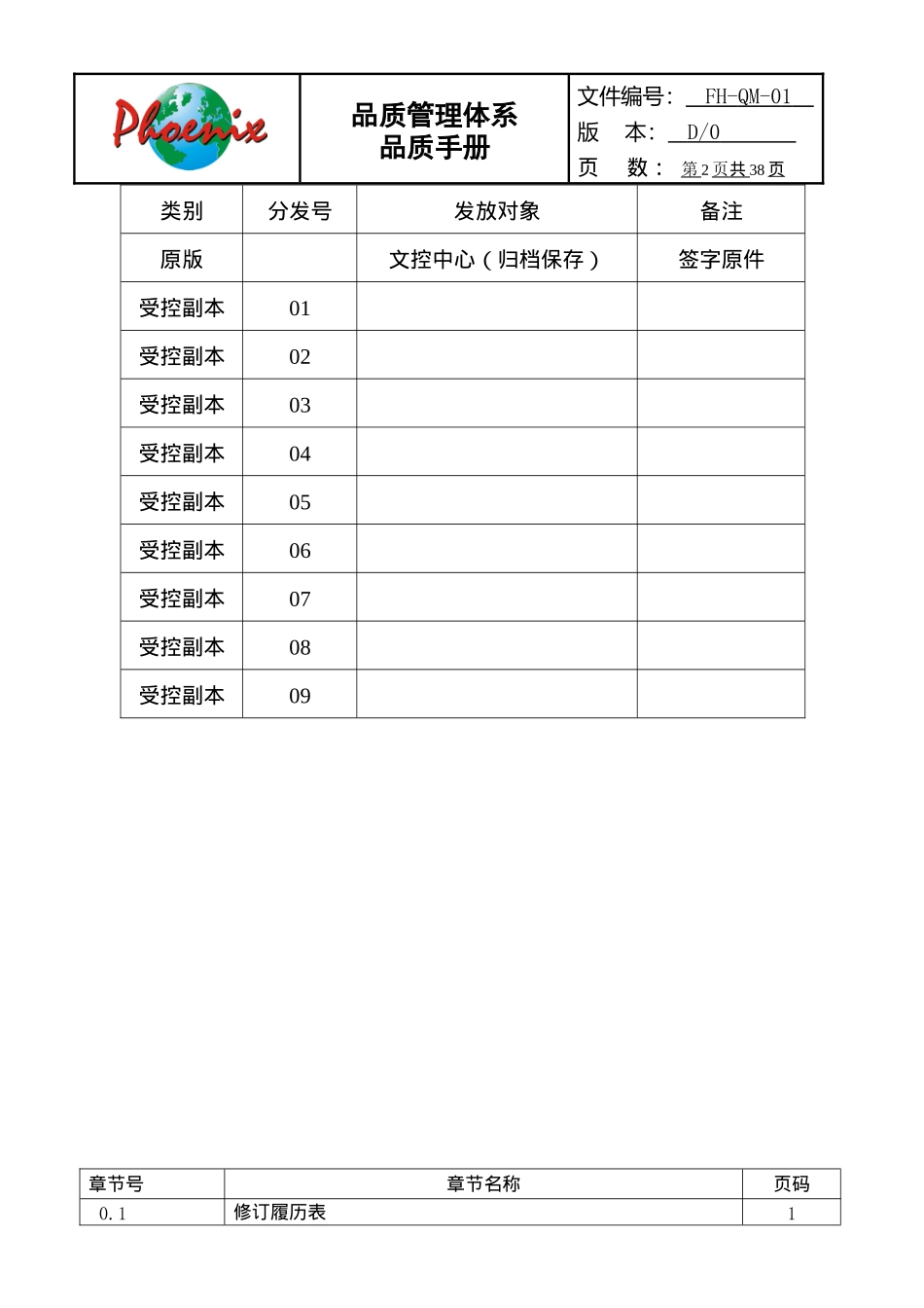 质量手册FH-QM-01_第2页