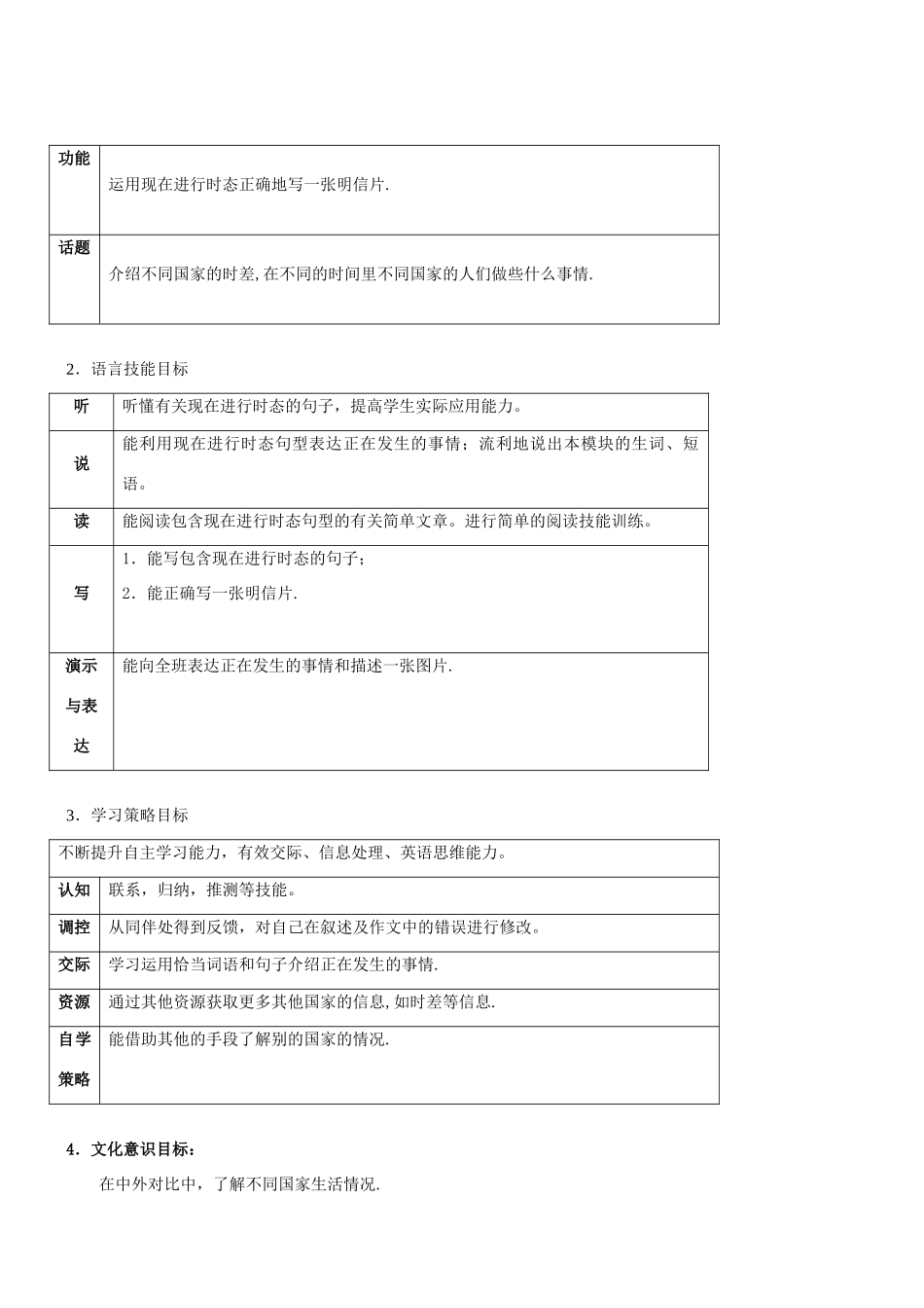 七年级英语下册 Module 1 People and places教案 外研版_第2页