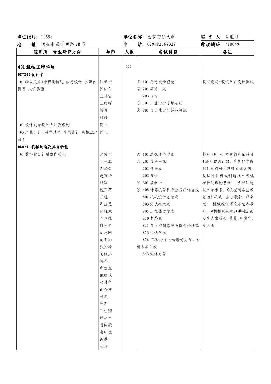 西交大2012招生目录_第1页