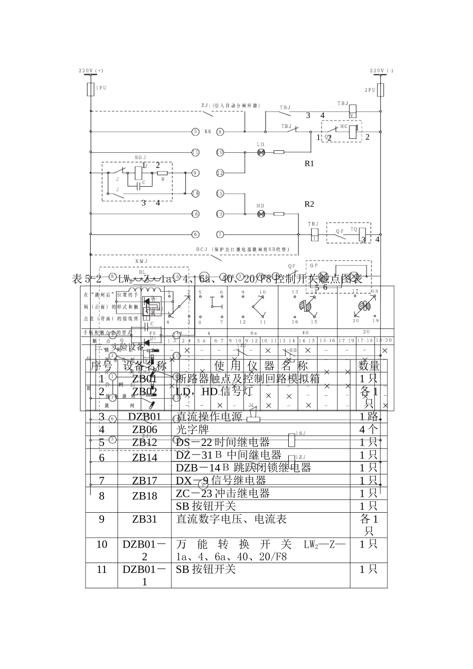 装设跳跃闭锁继电器的断路器控制回路实验_第2页