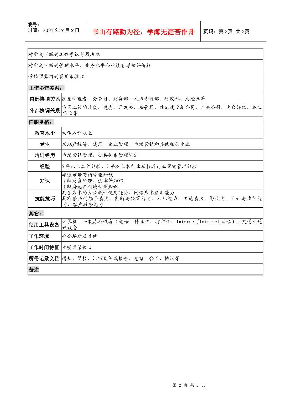 食品饮料企业销售副总经理职务说明书_第2页