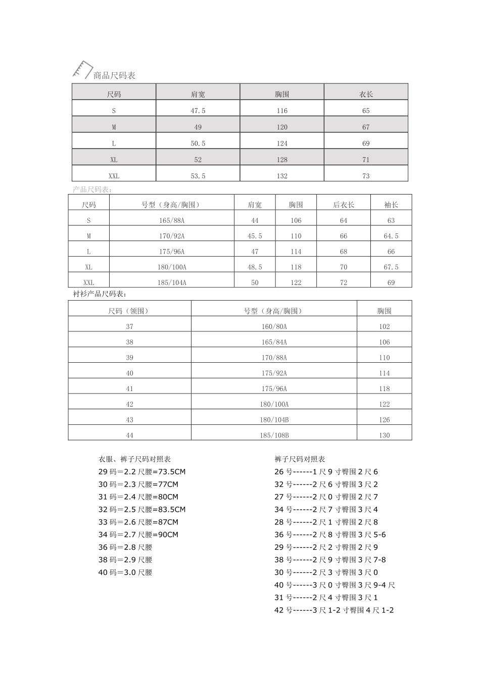 衣服尺码的含义_第1页
