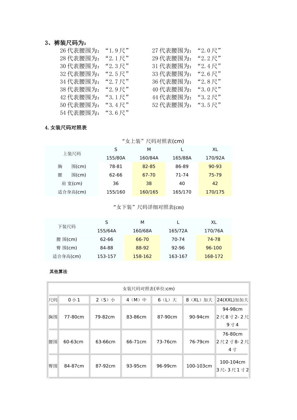 衣服尺码对照(最全的一份)_第2页