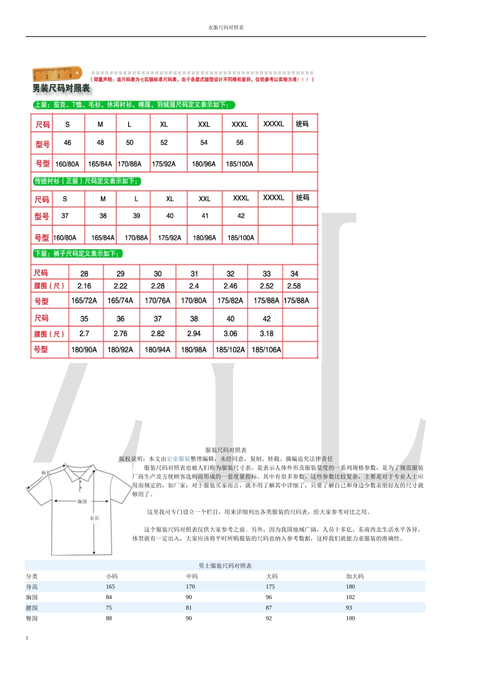 衣服尺码对照表(完美版)_第1页