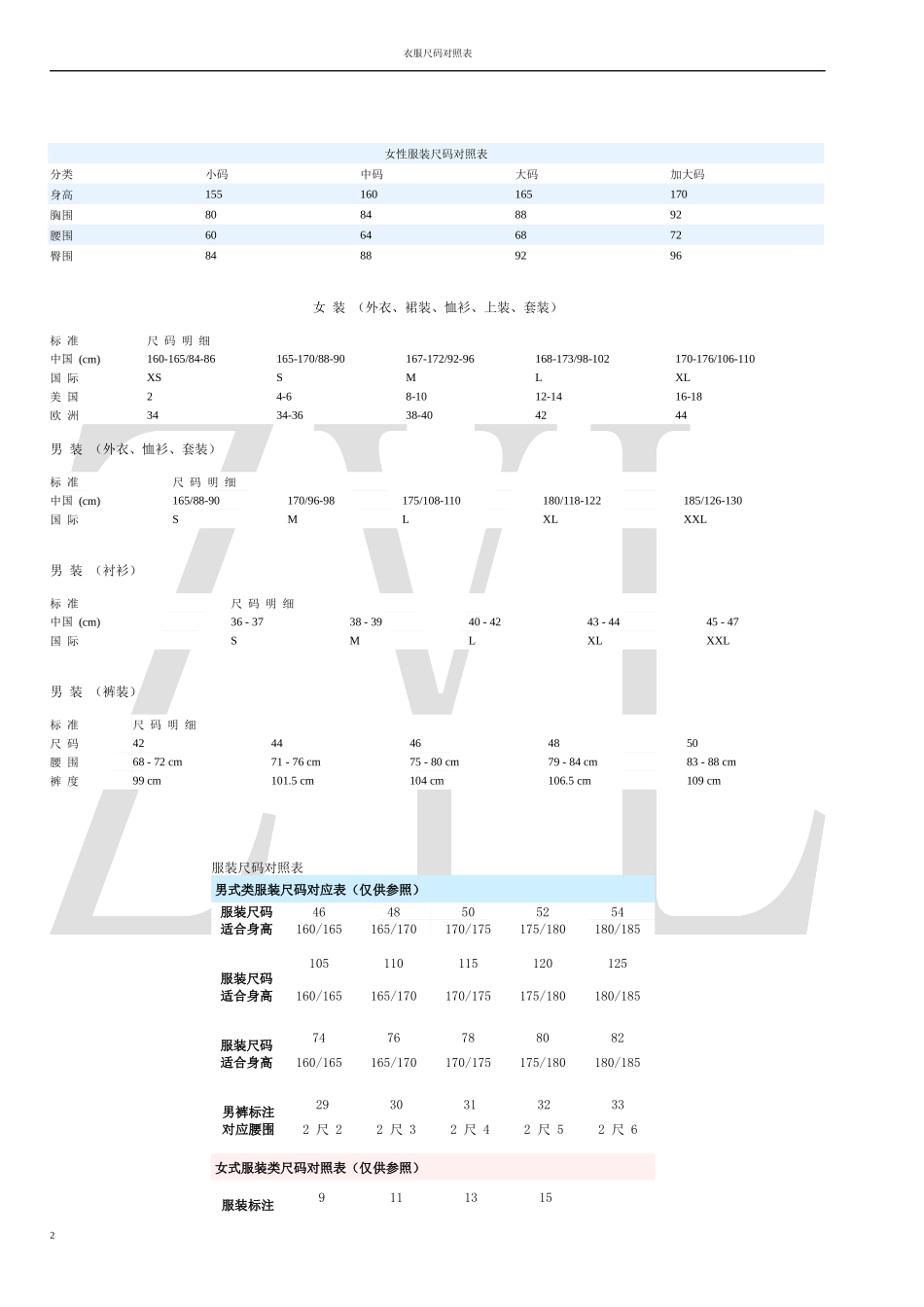 衣服尺码对照表(完美版)_第2页