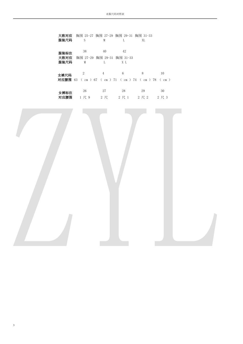 衣服尺码对照表(完美版)_第3页