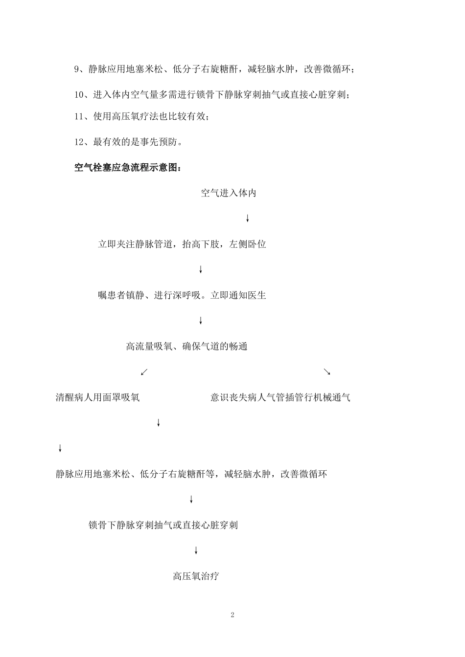 血透应急预案_第2页