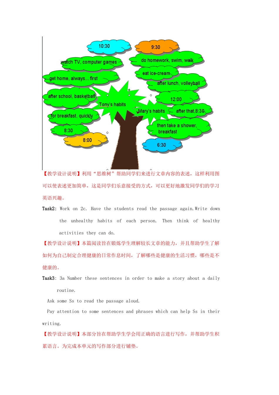七年级英语下册 Unit 2 what time do you go to school（第四课时）Section B 2a-Self Check教案 （新版）人教新目标版 _第3页