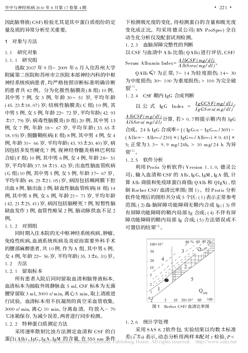 血脑屏障完整性及鞘内免疫球蛋白合成在中枢神经系统疾病中的意义_朱伟_第2页