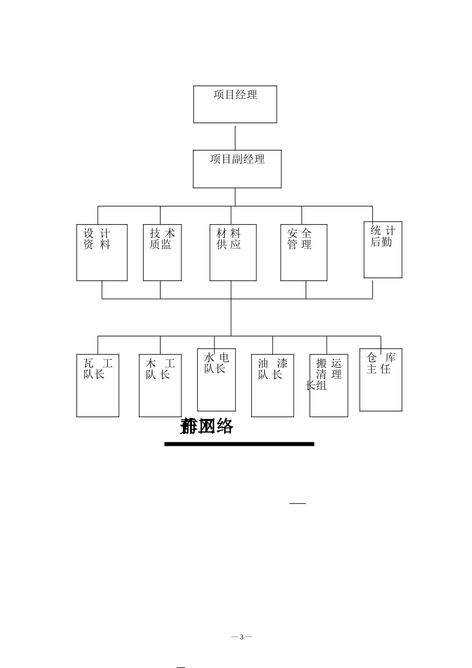 南通泰富公司办公楼装饰施工组织设计(DOC35页)_第3页