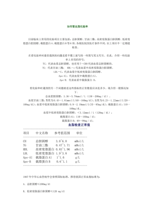 血脂化验单如何看