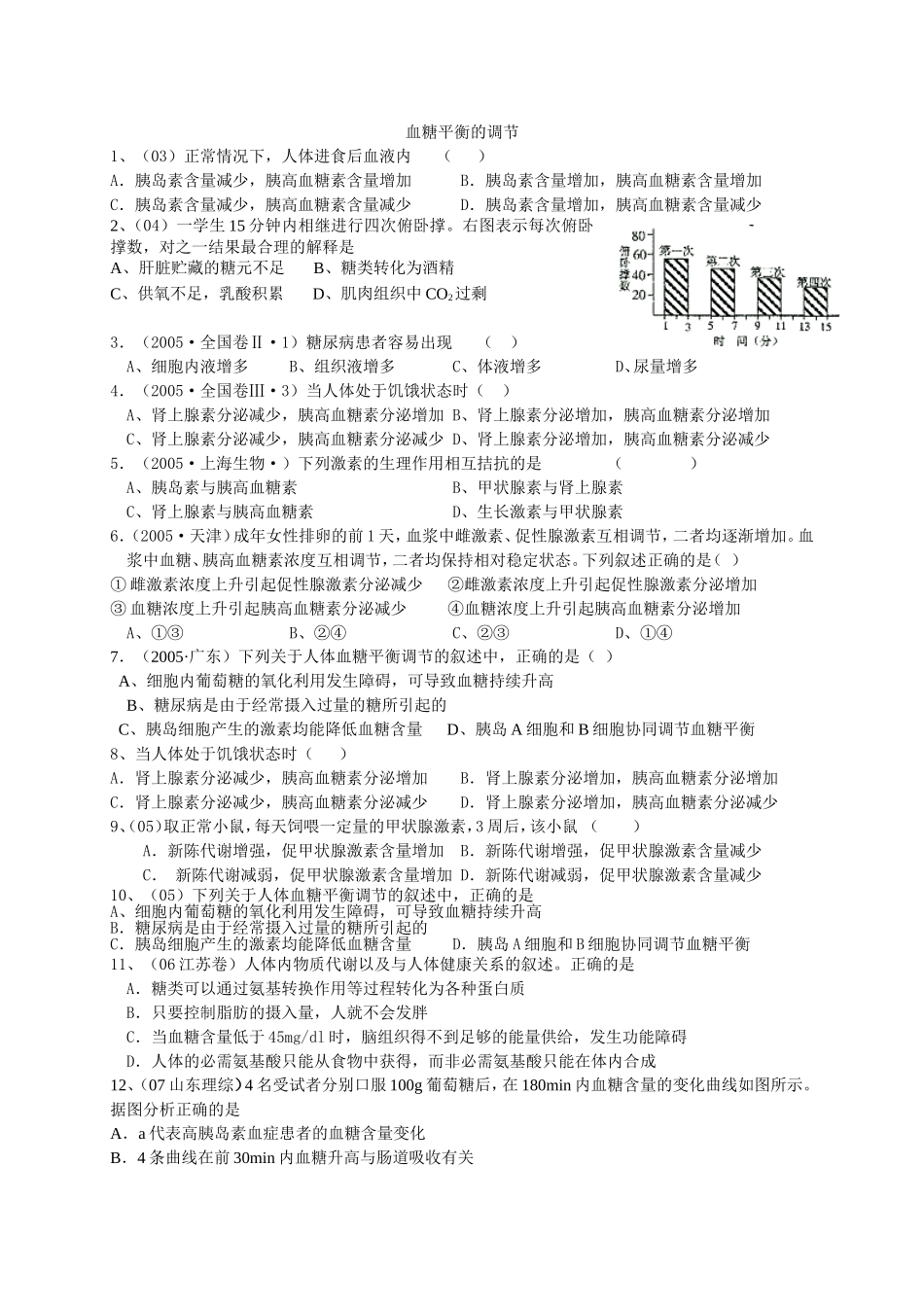 血糖平衡的调节_第1页