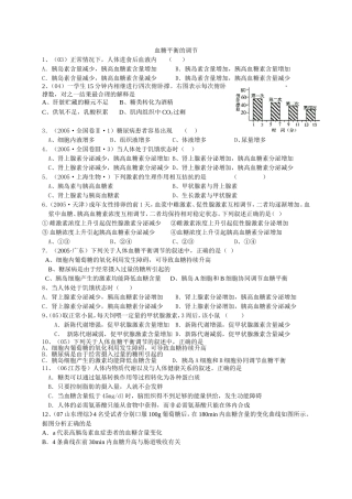 血糖平衡的调节