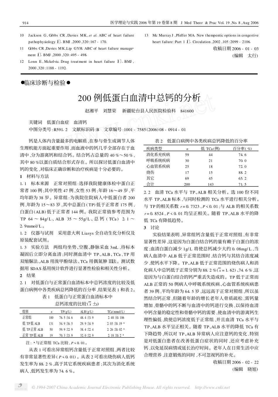 血管紧张素转换酶抑制剂在慢性心力衰竭中的应用_第3页
